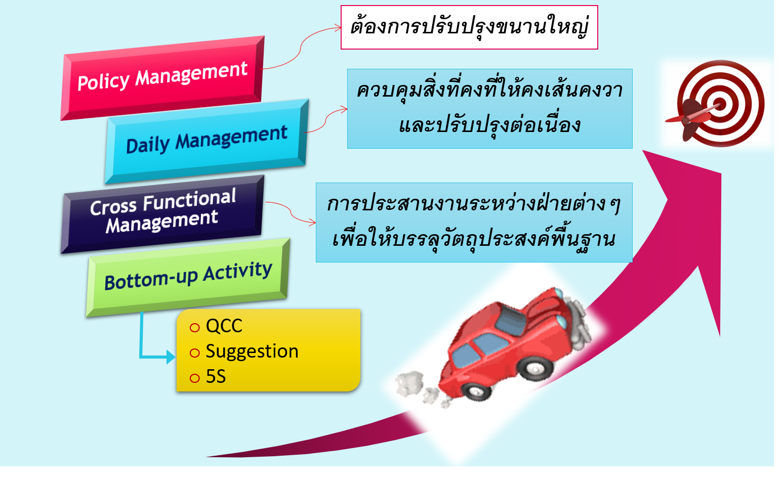 ภาพประกอบ บทความ #2